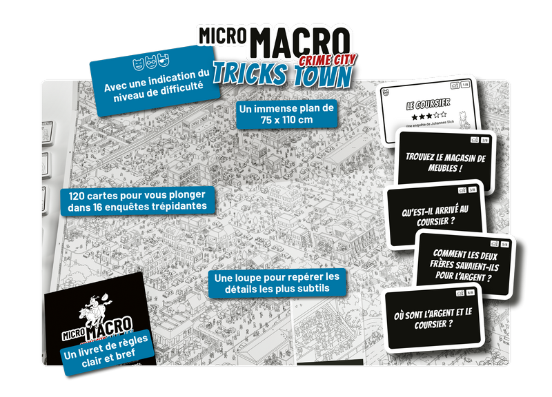 MicroMacro: Crime City - Tricks Town