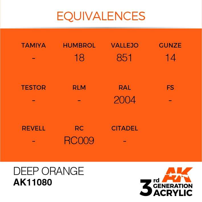 AK Acrylic 3G Intense - Deep Orange ( AK11080 )