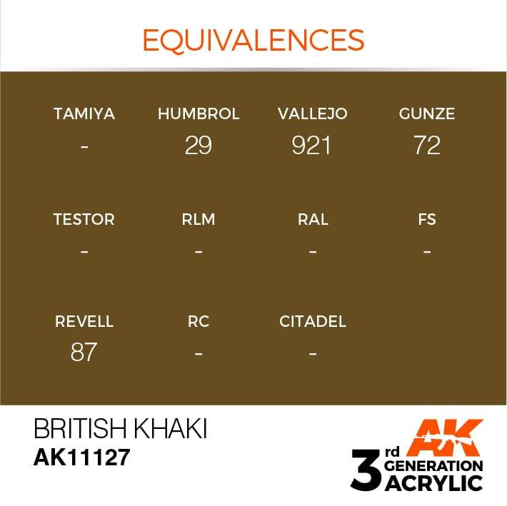 AK Acrylic 3G - British Khaki ( AK11127 )