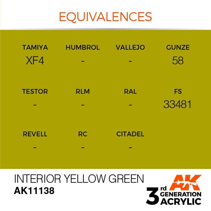 AK Acrylic 3G - Interior Yellow Green ( AK11138 )