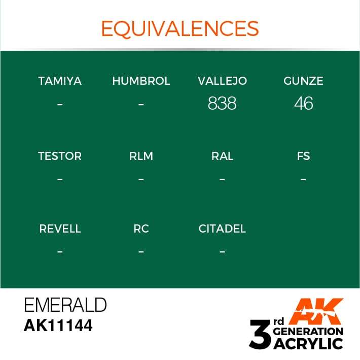 AK Acrylic 3G - Emerald ( AK11144 )