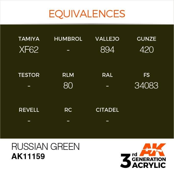 AK Acrylic 3G - Russian Green ( AK11159 )