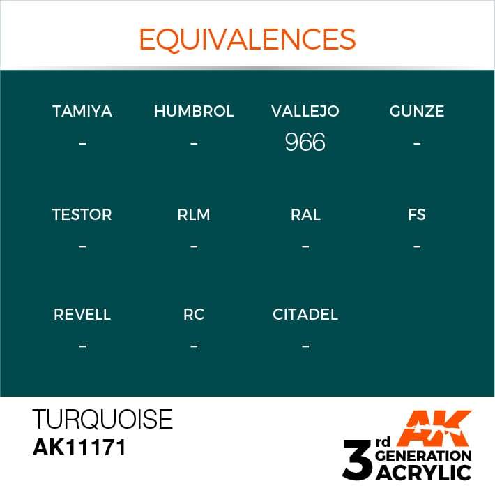 AK Acrylic 3G - Turquoise ( AK11171 )