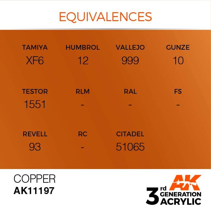 AK Acrylic 3G Metallic - Copper ( AK11197 )