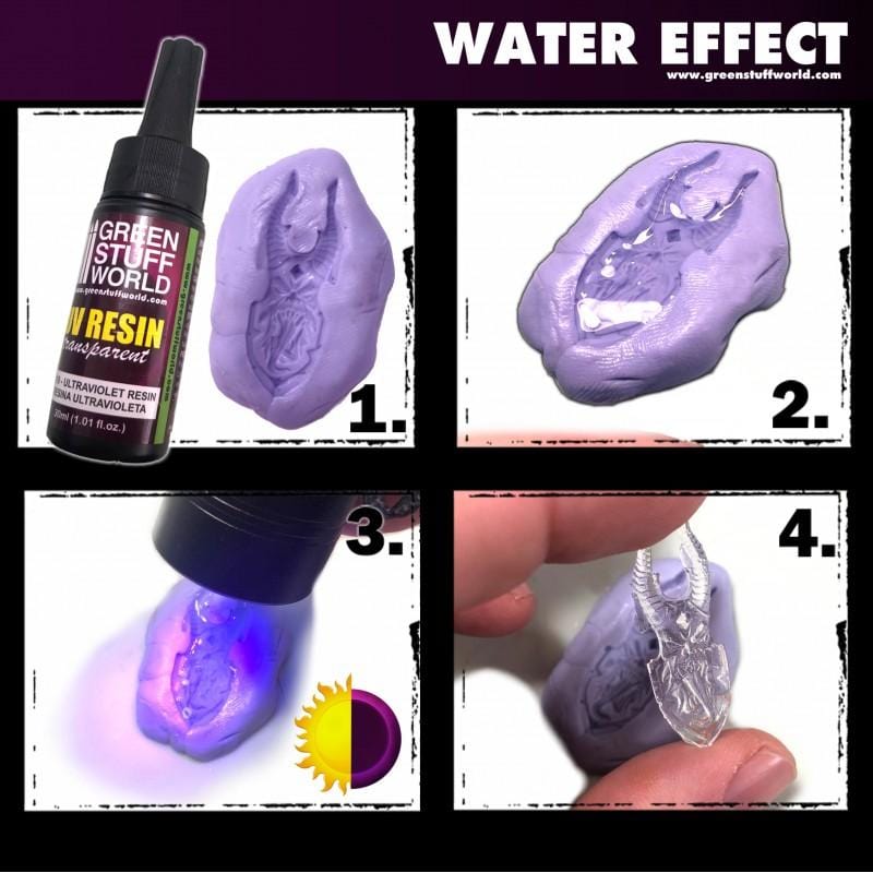 GSW Effect - UV Resin Clear: Water Effect 100ml (2045)